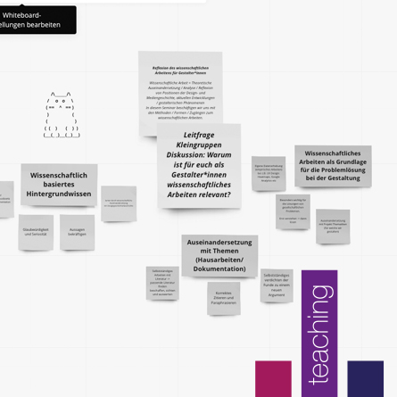wiss_Grundlagen_teaser